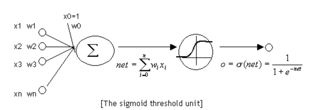 1614968548806