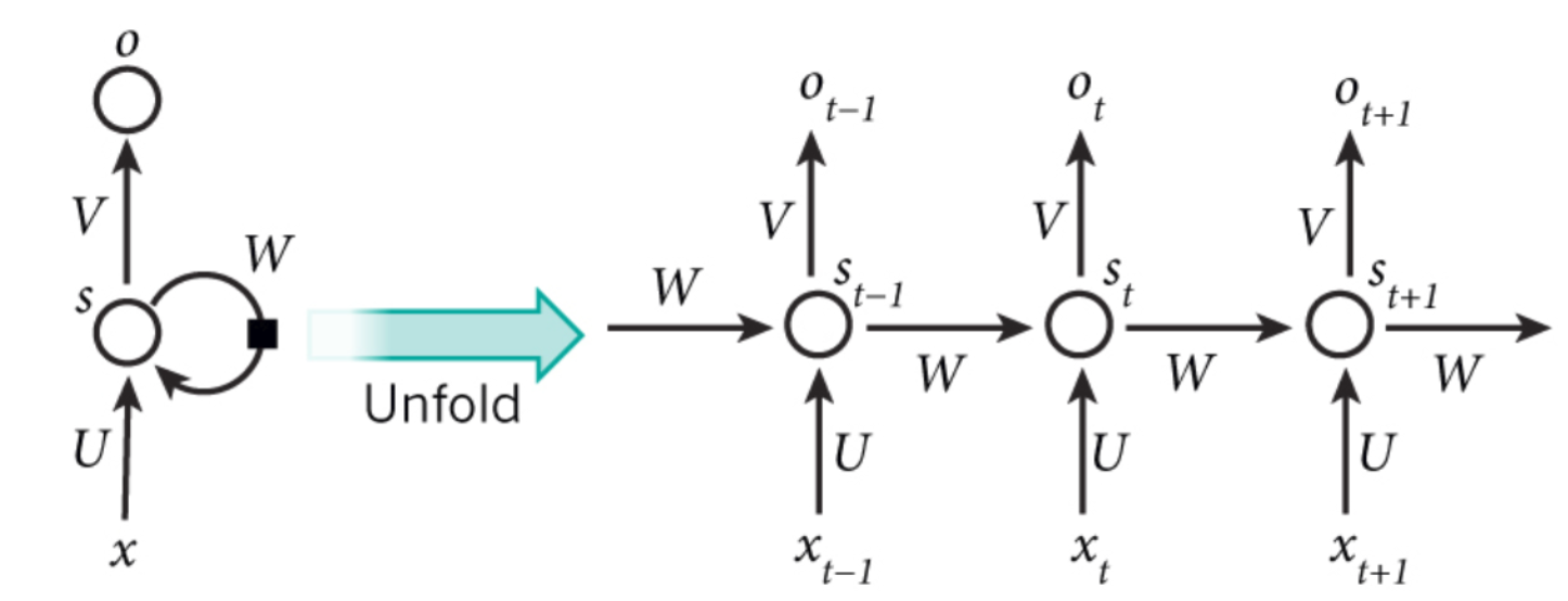 1614968776435