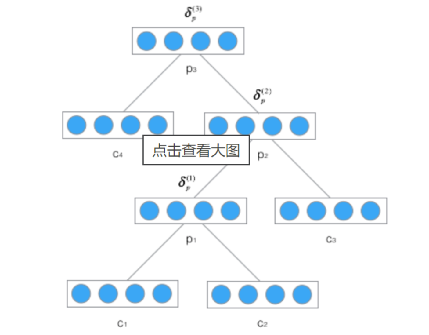 1614969036694