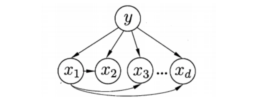 1619979653097