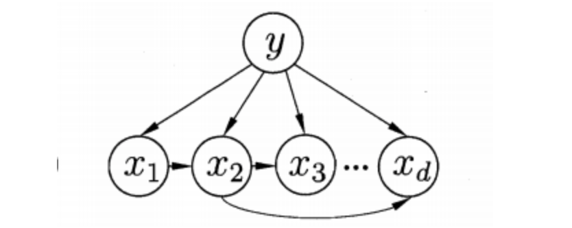 1619979661367
