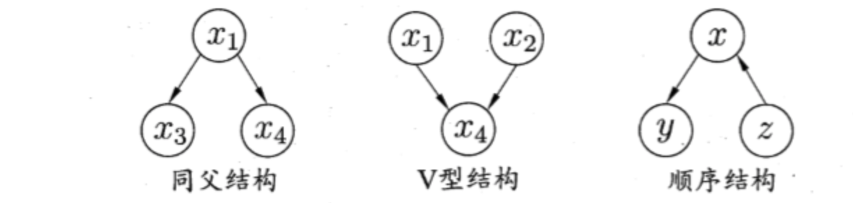 1619979685160
